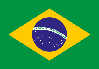 Brazil flag | SalaryPedia by Singh Yogendra