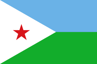 Djibouti flag | SalaryPedia by Singh Yogendra