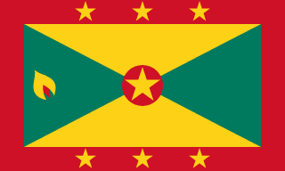 Grenada flag | SalaryPedia by Singh Yogendra
